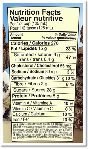 Informations nutritionnelles