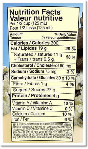 Informations nutritionnelles