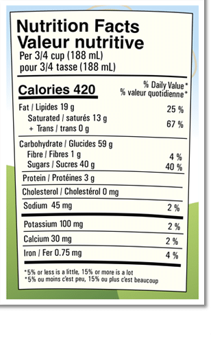 Informations nutritionnelles