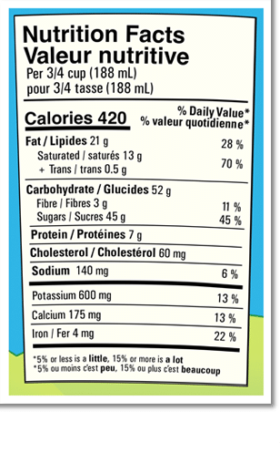 Informations nutritionnelles