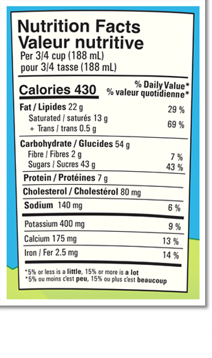 Informations nutritionnelles