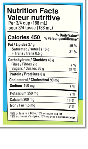 Informations nutritionnelles