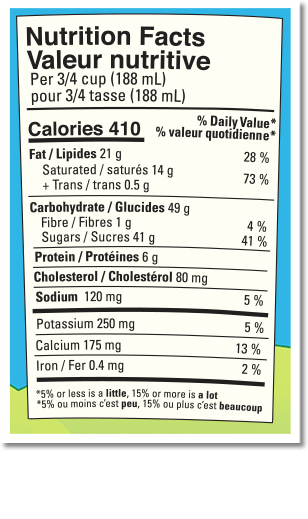 Informations nutritionnelles